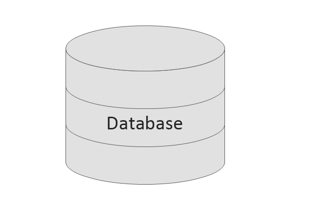 Database, database,