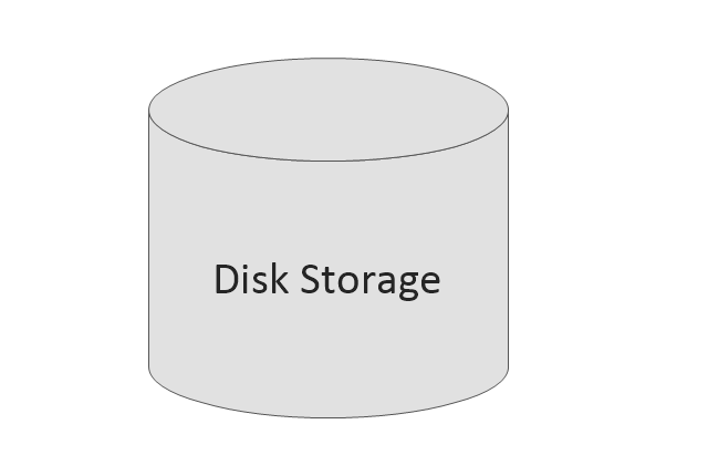 Disk Storage, disk storage,