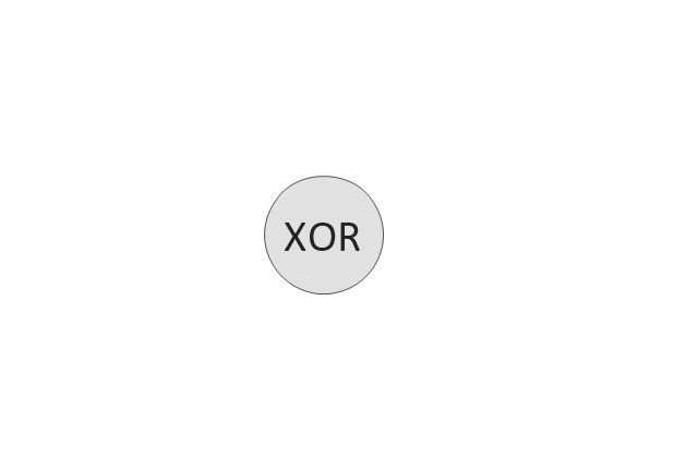 XOR operator, AND operator,