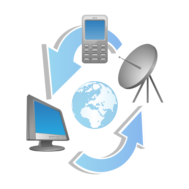 Telecommunications, telecommunications,