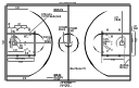Basketball court dimensions, basketball court, basketball court diagram, basketball court layout,