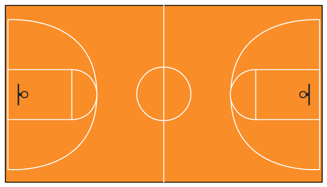 Basketball court Template