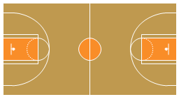 Basketball court diagram template, basketball court, basketball court diagram, basketball court layout,