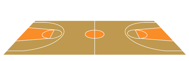 Basketball court template, basketball court, basketball court diagram, basketball court layout,