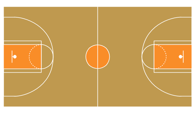 Basketball court (color), basketball court, basketball court diagram, basketball court layout,