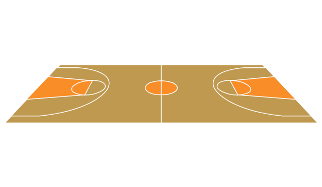 Basketball court, view from long side, basketball court, basketball court diagram, basketball court layout,