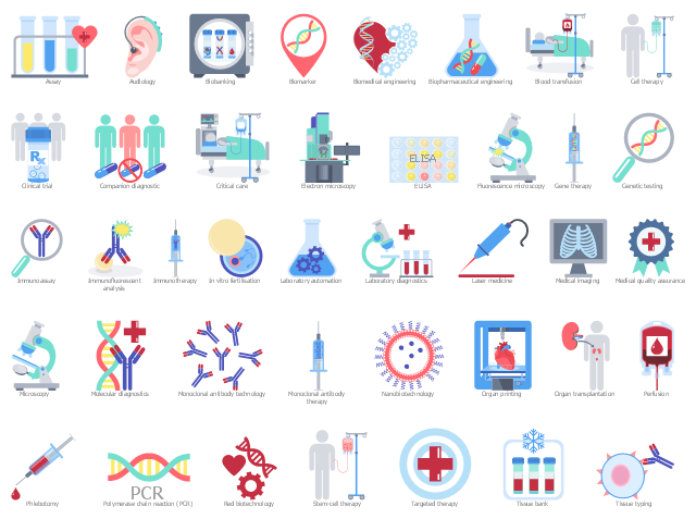 Healthcare pictograms, tissue typing, tissue bank, targeted therapy, stem-cell therapy, stadium, red biotechnology, rectangle, polymerase chain reaction (PCR), phlebotomy, perfusion, organ transplantation, organ printing, nanobiotechnology, monoclonal antibody therapy, monoclonal antibody technology, molecular diagnostics, microscopy, medical quality assurance, medical imaging, laser medicine, laboratory diagnostics, laboratory automation, in vitro fertilisation, immunotherapy, immunofluorescent analysis, immunoassay, heart, genetic testing, gene therapy, fluorescence microscopy, electron microscopy, drawing shapes, critical care, companion diagnostic, clinical trial, cell therapy, blood transfusion, biopharmaceutical engineering, biomedical engineering, biomarker, biobanking, audiology, assay, ELISA,