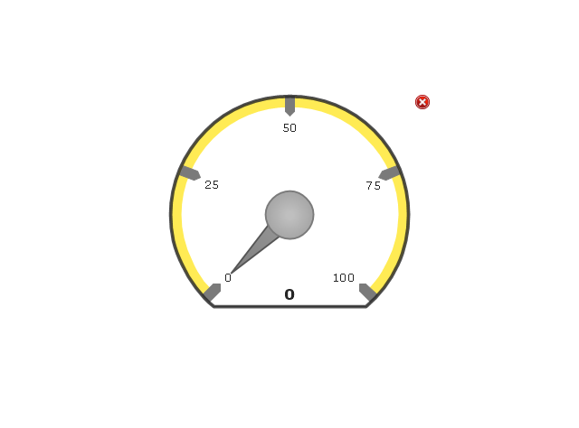 Speedometer Gauge 4, speedometer, gauge,
