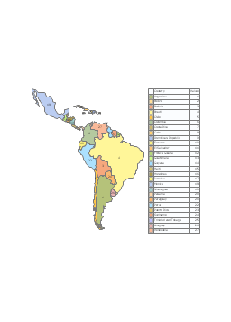 Latin America, Latin America,
