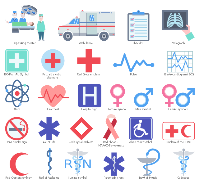 Medicine pictograms, wheelchair symbol, stadium, red ribbon, HIV, AIDS, rectangle, radiograph, pulse, paramedic cross, operating theater, nursing symbol, male symbol, male, hospital sign, heartbeat, gender symbols, first aid symbol alternate, female symbol, emblem of the IFRC, electrocardiogram, ECG, drawing shapes, don't smoke sign, checklist, caduceus, bowl of Hygeia, atom, ambulance, Star of Life, Rod of Asclepius, Red Crystal emblem, Red Cross emblem, Red Crescent emblem, ISO First Aid Symbol,