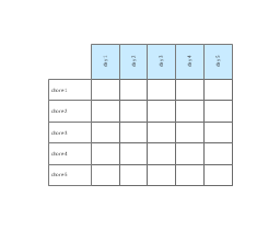 Chore chart, chore chart, chore chart, reward chart, behavior chart, chore calendar, chore list, task list,