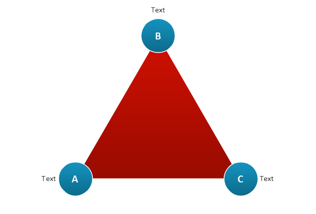 Triangle diagram, triangle diagram with circles,
