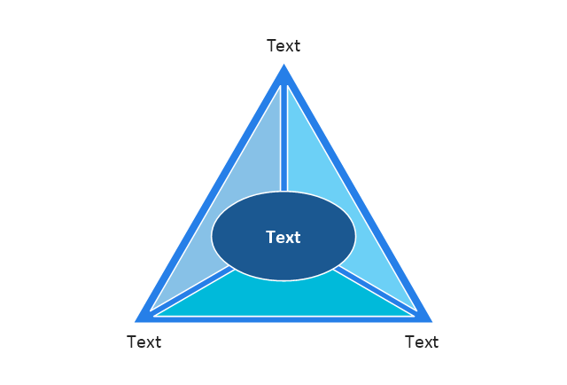 Triangle scheme, triangle diagram with oval,