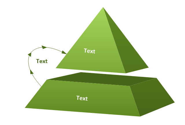 2-level pyramid diagram, 3D pyramid diagram,