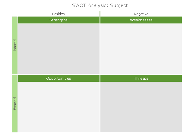 SWOT Matrix, green, SWOT matrix, SWOT,