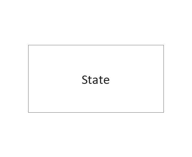 Object state, object state,