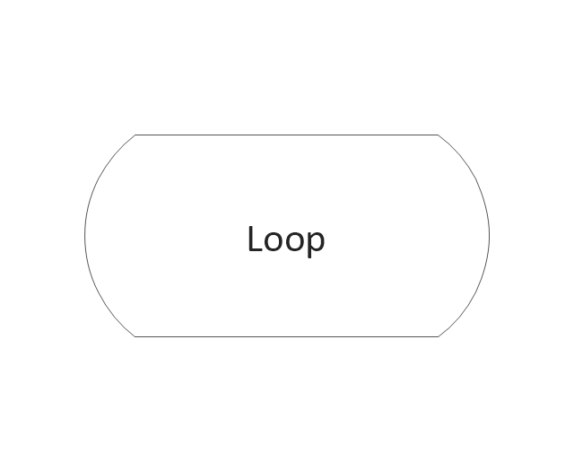 Loop, loop,