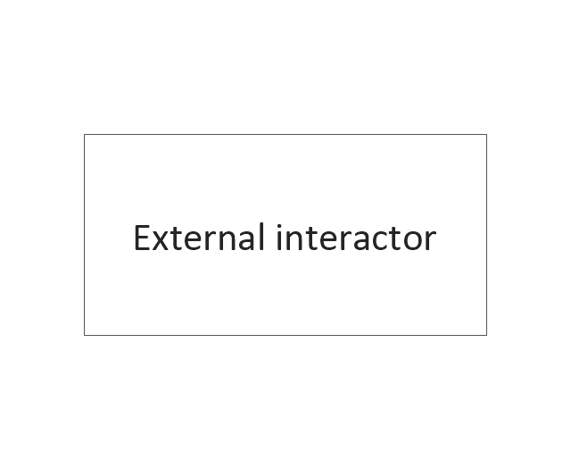 External interactor, external interactor,