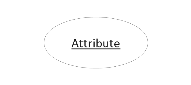 Key attribute, key attribute,