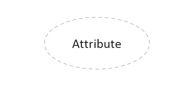 Derived attribute, derived attribute,