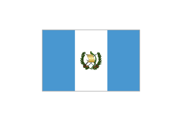 Guatemala, Guatemala,