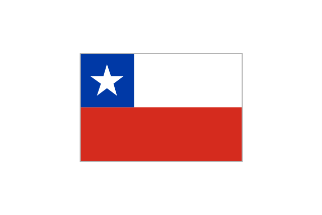 Chile, Chile,