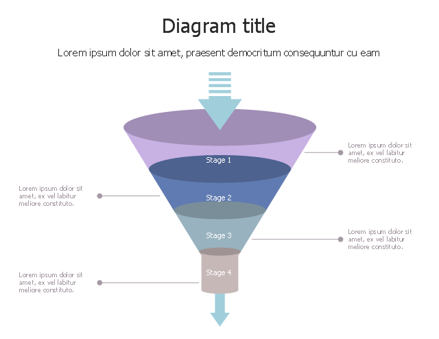 Marketing diagram template, vertical funnel, circle-ended tail callout, arrow down dotted, arrow down,