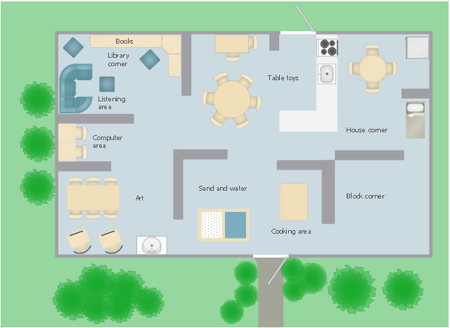 sketchup for schools lesson plans pdf