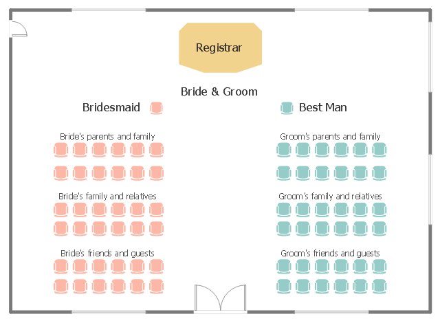Wedding ceremony seating plan | How to Create a Seating Chart for Wedding  or Event | Seating Plans | Wedding Seating Chart Ceremony