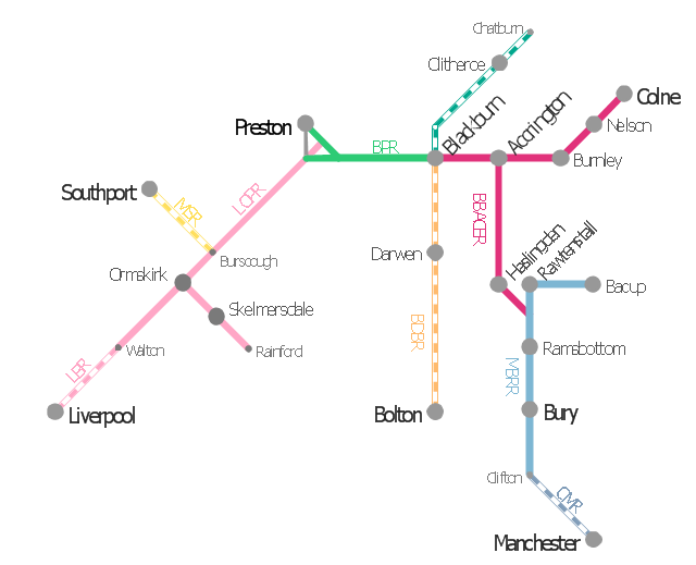 Route map, line, station,