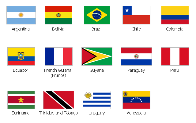 South America state flags, Venezuela, Uruguay, Trinidad and Tobago, Suriname, Peru, Paraguay, Guyana, French Guiana, Ecuador, Colombia, Chile, Brazil, Bolivia, Argentina,
