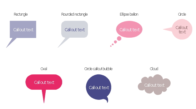Typography infographics elements - Callouts, callout, cloud, callout, balloon callout,