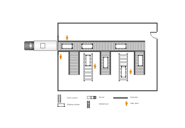 Floor plan - Warehouse with conveyor system, user, swing door, standard rack, shipping container, room, roller conveyor, door, box van,