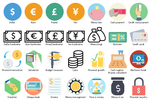 Icon set, yen banknotes, yen, time is money, pound banknotes, pound, money management, money in jar, money box, money bags, invoice, financial transaction, financial security, financial growth, euro banknotes, euro, estimate, electronic funds, donation, dollar banknotes, dollar, credit cards, credit card payment, coins, cheque book, cash register finance calculation, cash payment, calculation, budget measures,