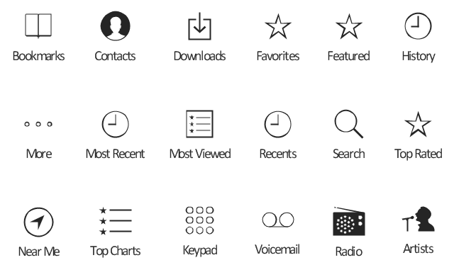 iOS GUI views: tab bar icons, tab bar icon,