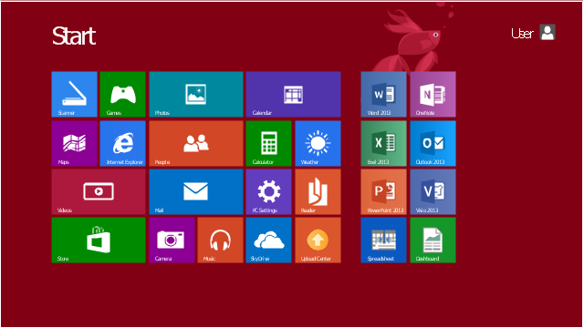 Start screen, user icon, user avatar, background, Word 2013 icon, Weather icon, Visio 2013 icon, Videos icon, Upload Center icon, Store icon, Spreadsheet icon, SkyDrive icon, Scanner icon, Readerr icon, PowerPoint 2013 icon, Photos icon, People icon, PC Settings icon, Outlook 2013 icon, OneNote icon, Music icon, Maps icon, Mail icon, Internet Explorer icon, Games icon, Exel 2013 icon, Dashboard icon, Camera icon, Calendar icon, Calculator icon,