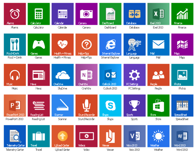 Application icons, Word 2013 icon, Weather icon, Visio 2013 icon, Viewer icon, Video icon, Upload Center icon, Travel icon, Telemetry Center icon, Store icon, Spreadsheet icon, Sports icon, Sound Recorder icon
, Skype icon, Scanner icon, Reading List icon, PowerPoint 2013 icon, Photos icon, People icon, PC Settings icon, Outlook 2013 icon, OneNote icon, OneDrive icon, News icon, Music icon, Maps icon, Mail icon, Language icon, Internet Explorer icon, Help+Tips icon, Health + Fitness icon, Games icon, Food + Drink icon, Finance icon, Exel 2013 icon, Database icon, Dashboard icon, Camera icon, Calendar icon, Calculator icon, Alarms icon,