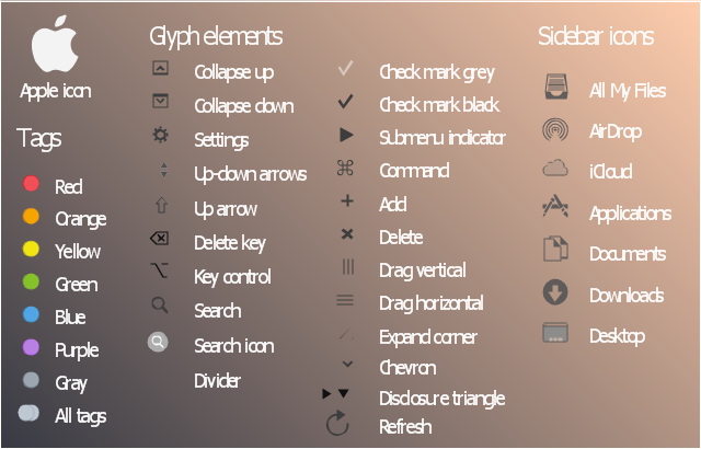 Glyph and symbol UI icon set, up arrow, tag, submenu indicator, settings icon, search icon, refresh icon, key control, iCloud icon, sidebar icon, expand corner, drag vertical glyph, drag horizontal glyph, downloads icon, sidebar icon, documents icon, sidebar icon, divider, disclosure triangle, desktop icon, sidebar icon, delete key, delete glyph, command glyph, collapse up, collapse down, chevron, check mark grey, check mark black, arrows, all tags glyph, tag, add glyph, Applications icon, sidebar icon, Apple icon, Mac OS icon, All my files icon, sidebar icon, AirDrop icon, sidebar icon,
