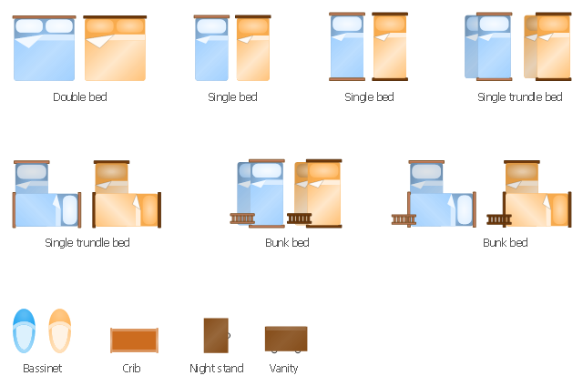 Bedroom furniture symbols, vanity, single trundle bed, single bed, night stand, double bed, crib, bunk bed, basinet,
