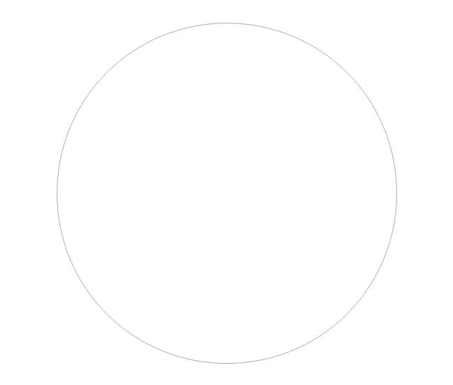 Circle, concept map,