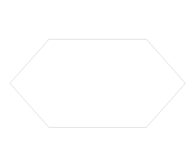 Hexagon, concept map,