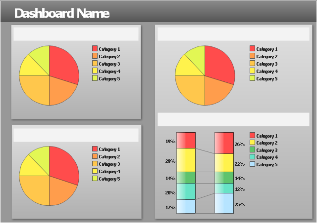 Visual dashboard template, pie chart, double divided bar,