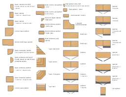 Design elements - Furniture | How To use Furniture Symbols for Drawing ...