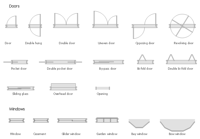 Design elements - Doors and windows | Design elements - Doors and
