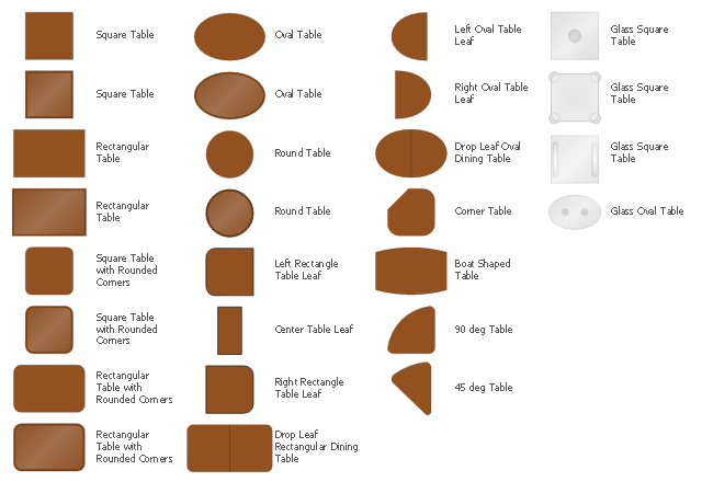 Design Elements Tables, Rectangular Table Vs Round