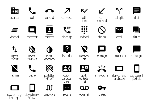 Communication system icons, vpn key icon, voicemail icon, textsms icon, swap calls icon, stay primary portrait icon, stay primary landscape icon, stay current portrait icon, stay current landscape icon, ring volume icon, quick contacts mail icon, quick contacts dialer icon, portable wifi off icon, phone icon, no sim icon, messenger icon, message icon, location on icon, location off icon, live help icon, invert colors on icon, invert colors off icon, import export icon, forum icon, email icon, dnd on icon, dialpad icon, dialer sip icon, contacts icon, comment icon, clear all icon, chat icon, call split icon, call received icon, call missed icon, call made icon, call icon, call end icon, business icon,
