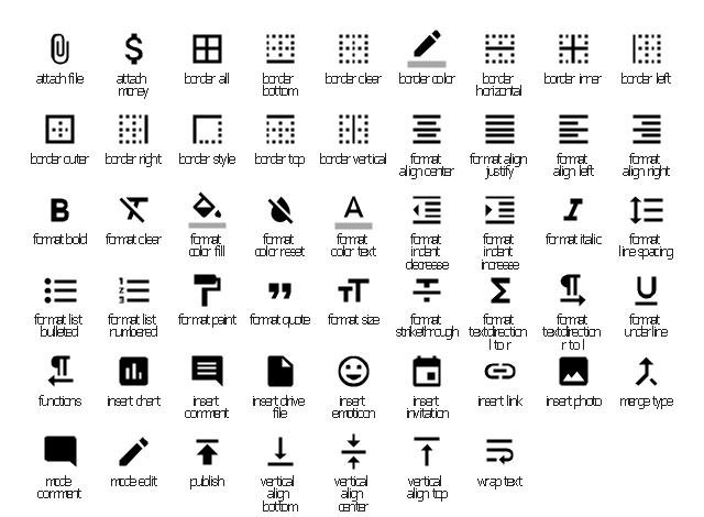 Editor system icons, wrap text icon, vertical align top icon, vertical align center icon, vertical align bottom icon, publish icon, mode edit icon, mode comment  icon, merge type icon, insert photo icon, insert link icon, insert invitation icon, insert emoticon icon, insert drive file icon, insert comment icon, insert chart icon, functions icon, format underline icon, format textdirection r to l icon, format textdirection l to r icon, format strikethrough icon, format size icon, format quote icon, format paint icon, format list numbered icon, format list bulleted icon, format line spacing icon, format italic icon, format indent increase icon, format indent decrease icon, format color text icon, format color reset icon, format color fill icon, format clear icon, format bold icon, format align right icon, format align left icon, format align justify icon, format align center icon, border vertical icon, border top icon, border style icon, border right icon, border outer icon, border left icon, border inner icon, border horizontal icon, border color icon, border clear icon, border bottom icon, border all icon, attach money icon, attach file icon,