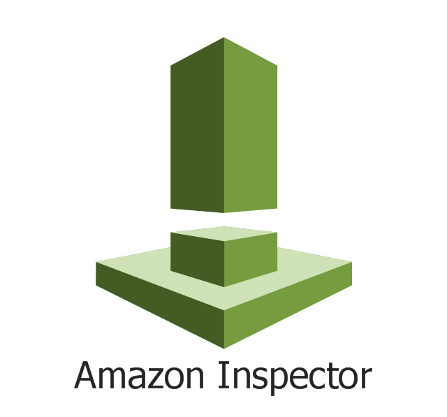 Amazon Inspector, Amazon Inspector,