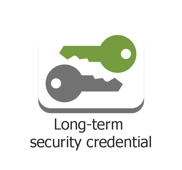 Long-term security credential, long-term security credential,