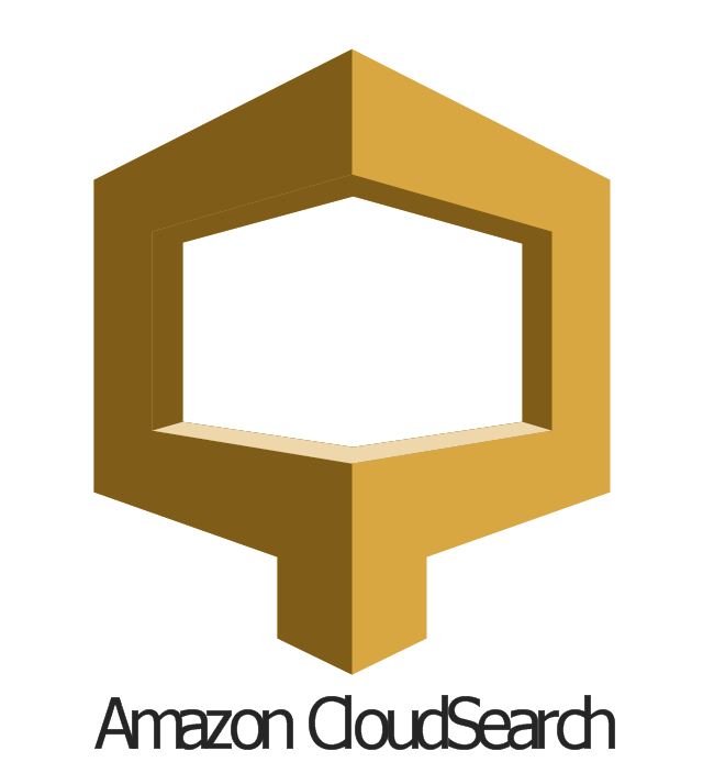 Amazon CloudSearch, Amazon CloudSearch,